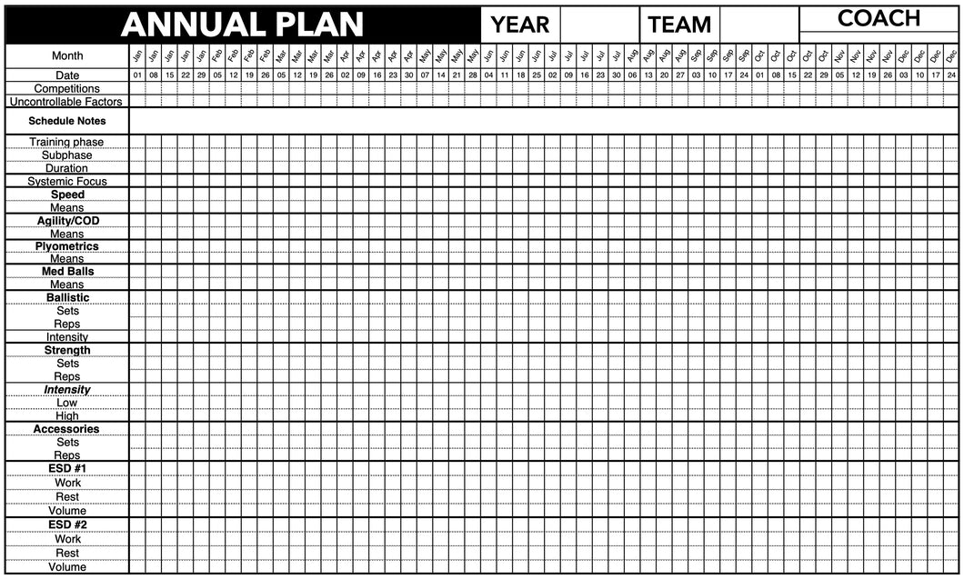 Annual Plan Template