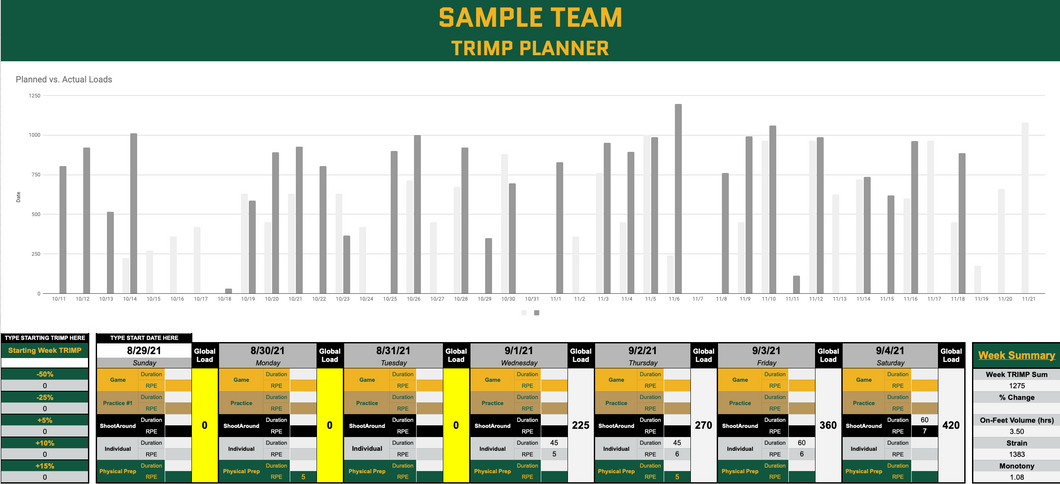 TRIMP Planner [Add-On]